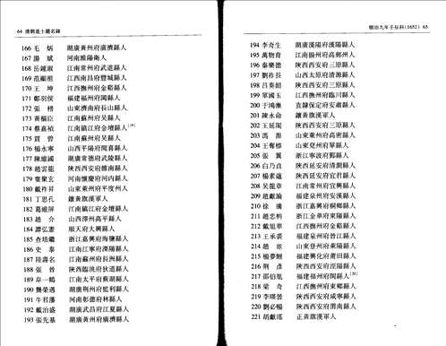 清朝进士题名录