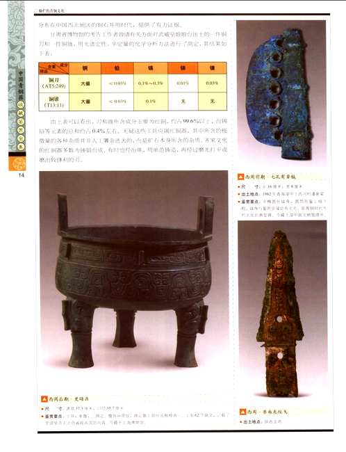中国青铜器收藏鉴赏全集