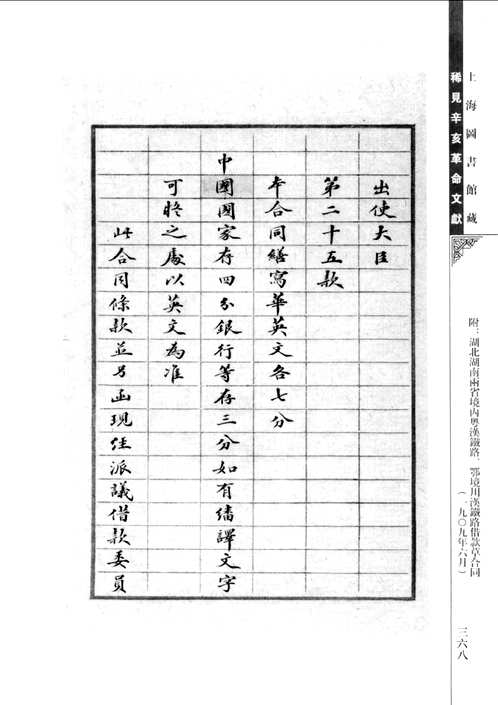 上海图书馆藏稀见辛亥革命文献（初编）