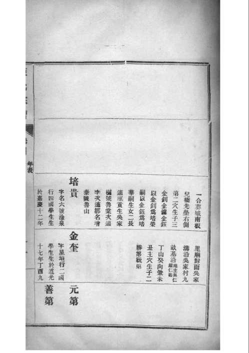 国家图书馆特色库家谱(第098辑)共114册