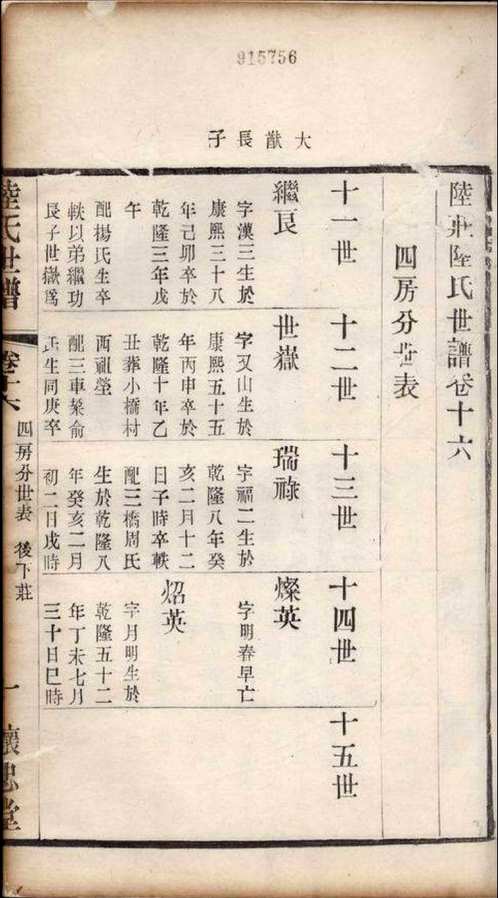 上海图书馆藏家谱(第001辑)共104套