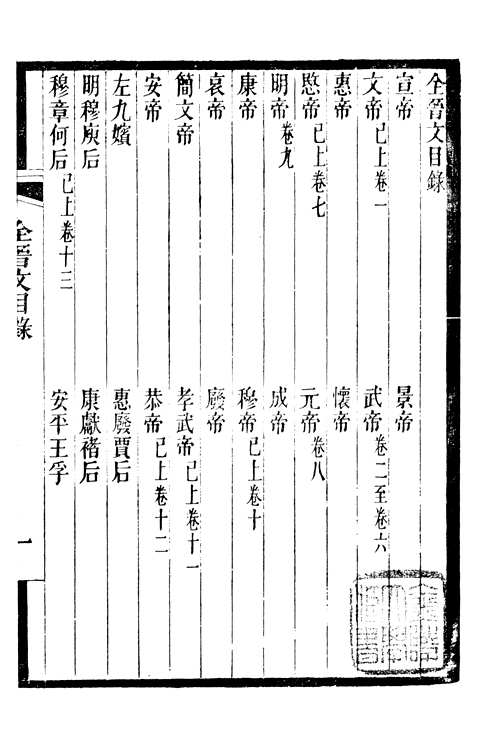 全晋文