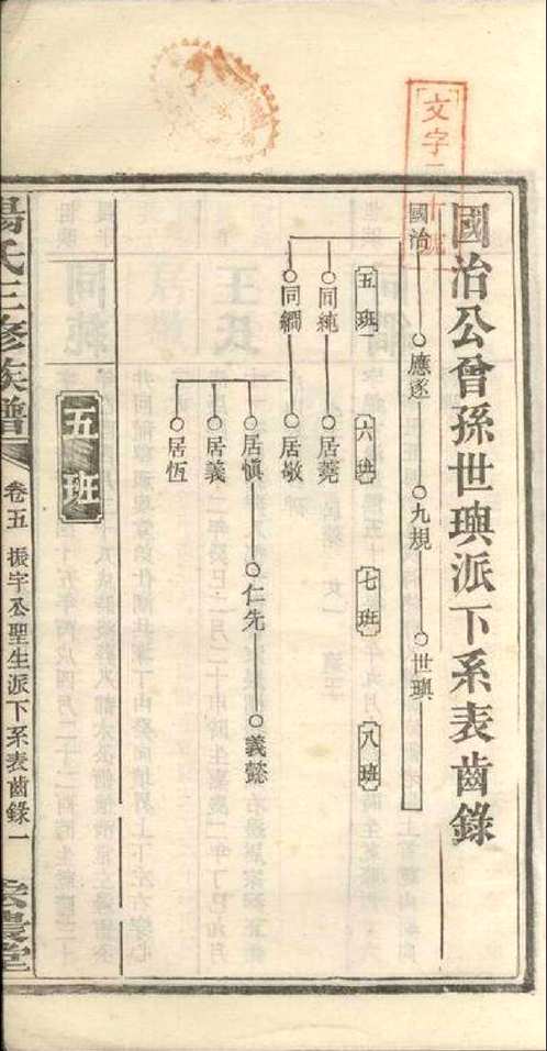 上海图书馆藏家谱(第022辑)共105套