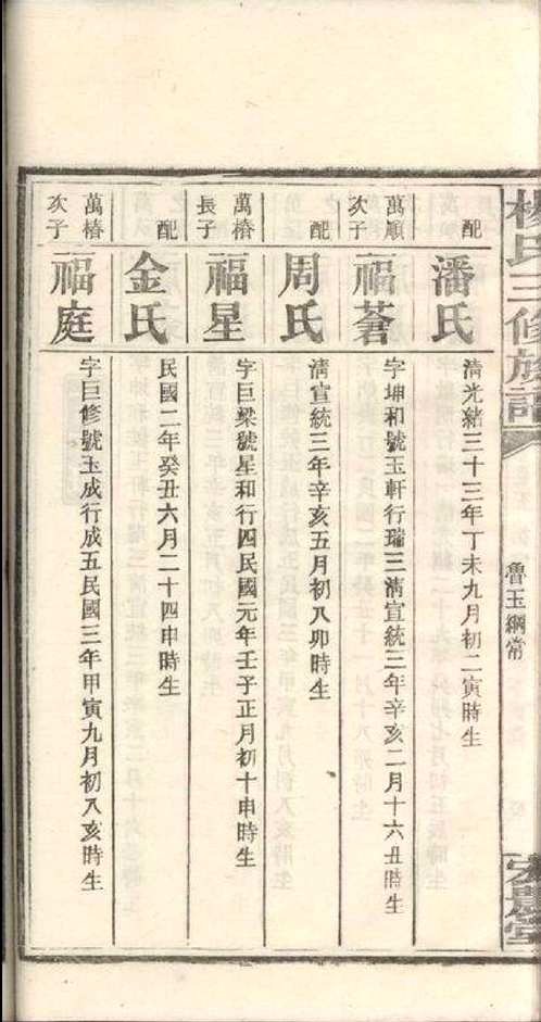 上海图书馆藏家谱(第022辑)共105套