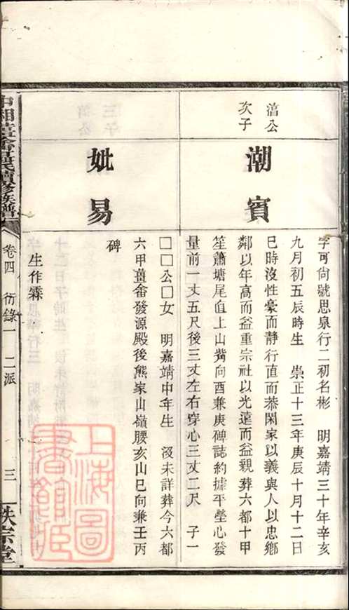 上海图书馆藏家谱(第041辑)共102套