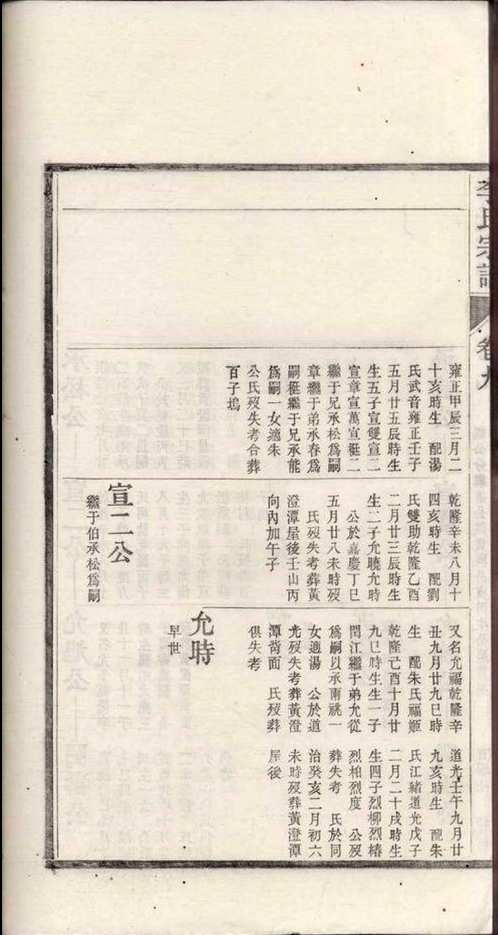 上海图书馆藏家谱(第058辑)共105套
