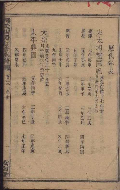 上海图书馆藏家谱(第070辑)共103套