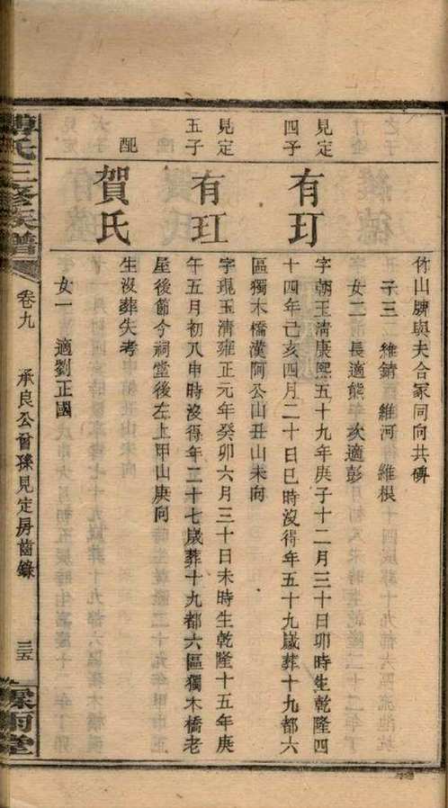 上海图书馆藏家谱(第079辑)共100套