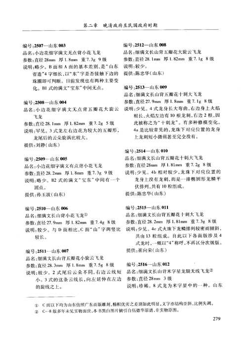 中国铜元分类研究