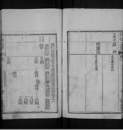 韩傅族谱