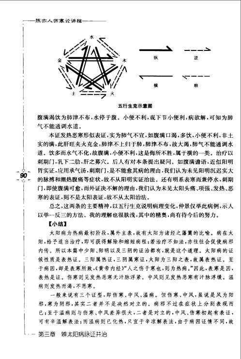 中医名家名师讲稿丛书（补充）