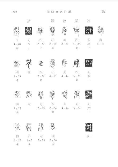 传抄古文字编
