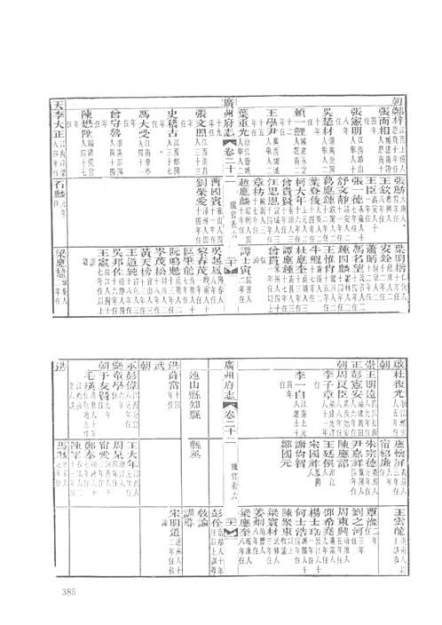 广东府县志辑