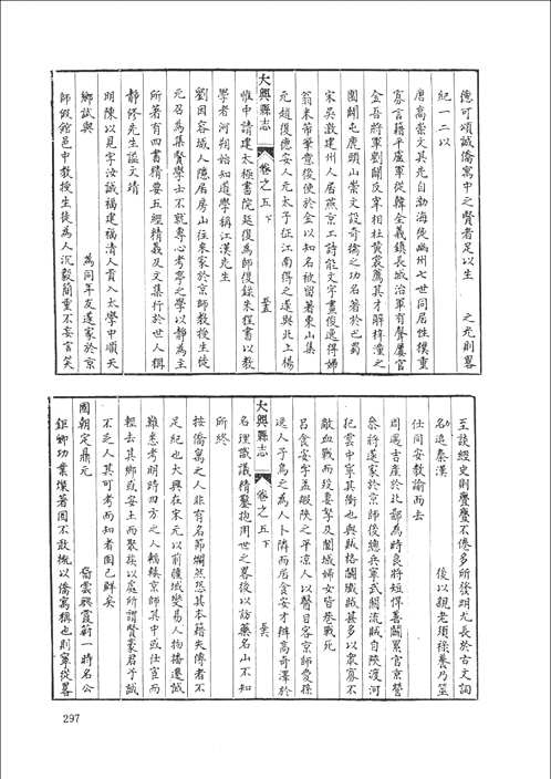 北京府县志辑