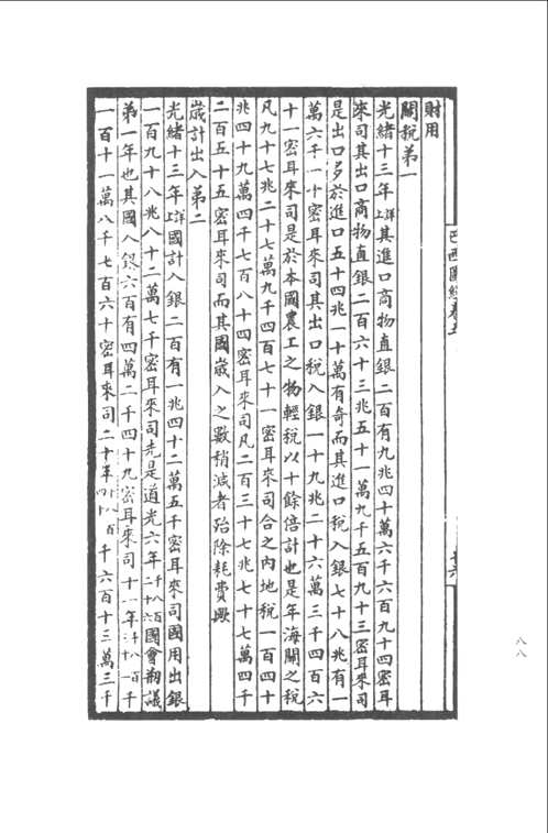 出洋考察作品辑（清末民初文献丛刊系列）