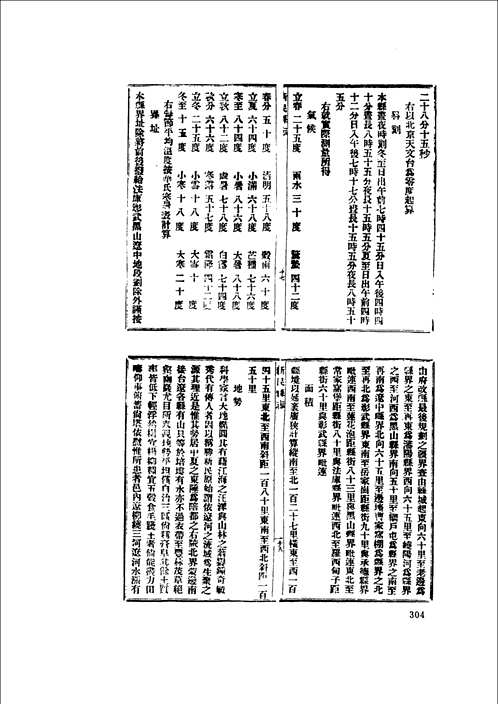 辽宁府县志辑