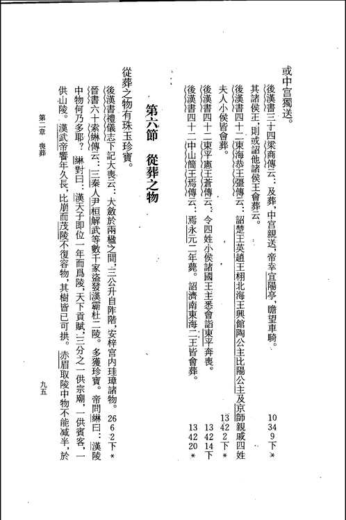 杨树达文集