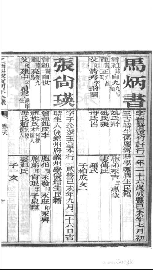 清朝科举资料（共47种）