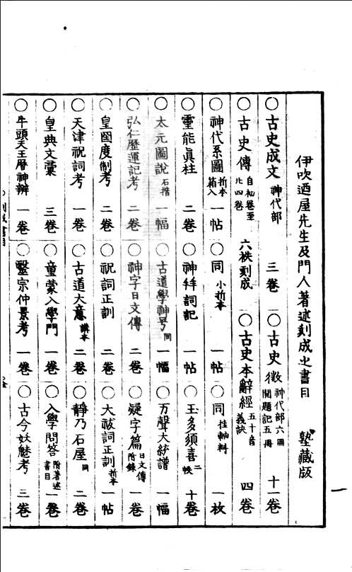 德国巴伐利亚国家图书馆藏汉籍