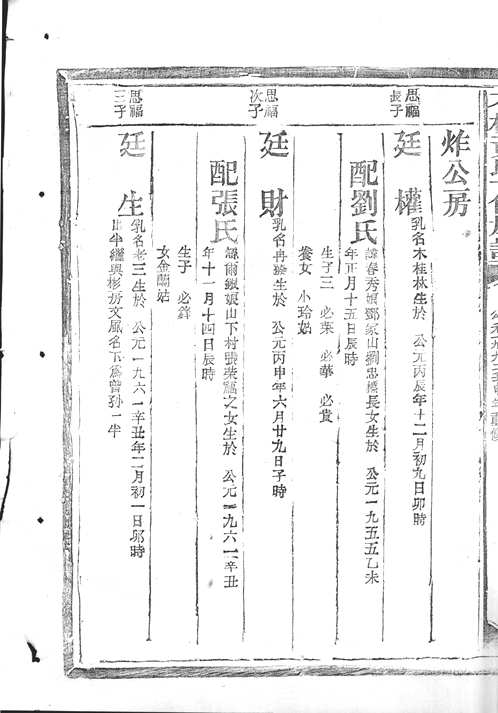 家谱(零散收集)共134册 家谱(零散收集)共134册