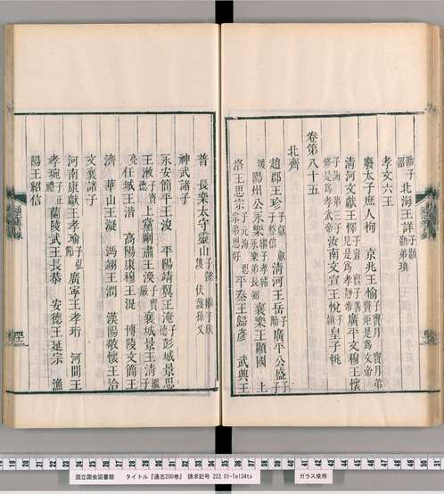 日本国立国会图书馆藏通志