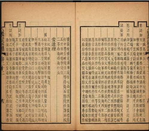 哈佛图书馆藏清代族谱