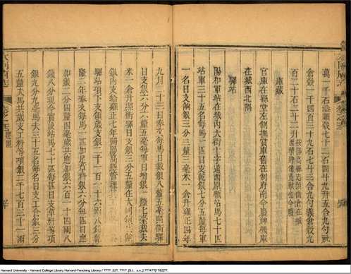 哈佛藏中国珍稀旧方志（山西省）