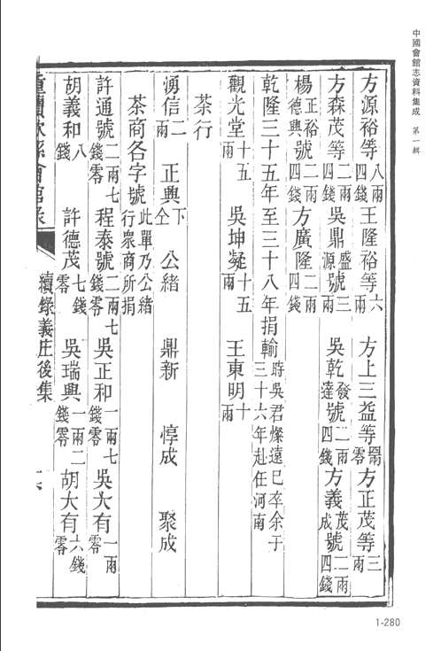 中国会馆志资料集成 (第1辑)共10册 中国会馆志资料集成 (第1辑)共10册