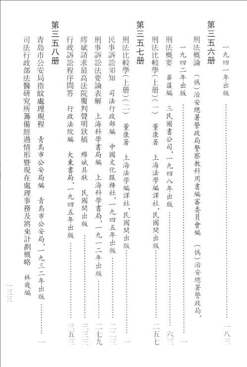 民国文献类编  总目
