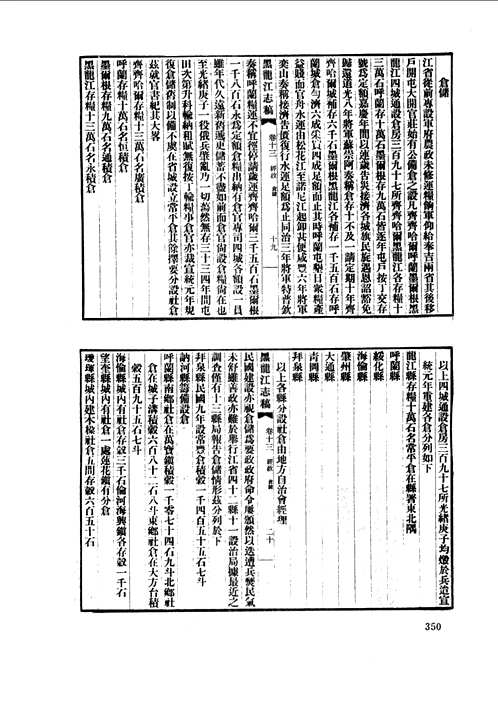 中国地方志集成(省志辑)黑龙江
