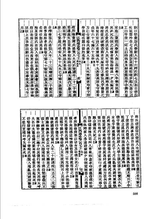 中国地方志集成(省志辑)江西