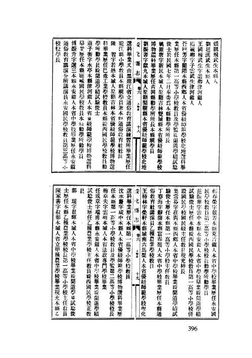地方志人物传记资料丛刊（东北卷）