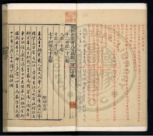 台湾图书馆特藏中华古籍-(第045辑)共200册 台湾图书馆特藏中华古籍-(第045辑)共200册