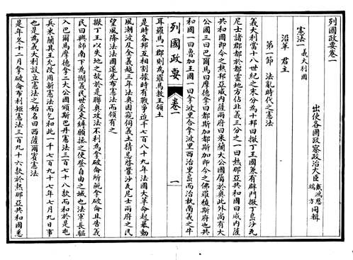列国政要+续编