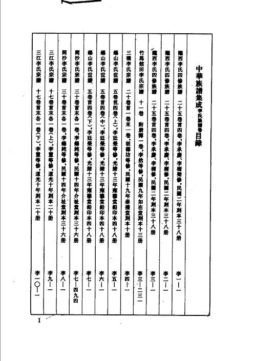 中华族谱集成（李氏谱卷）