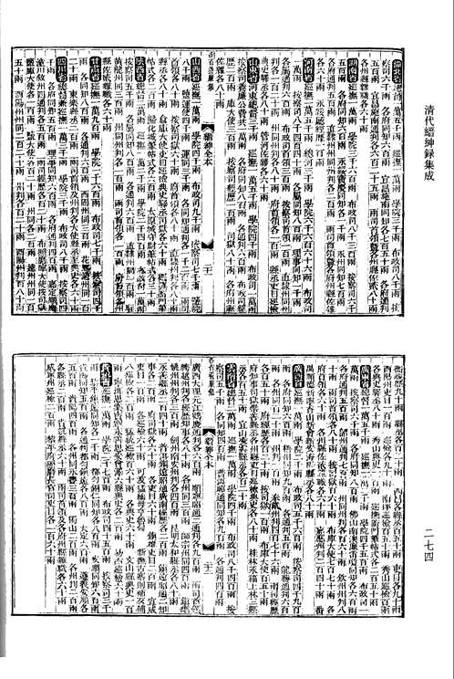 清代缙绅录集成