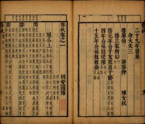 哈佛燕京图书馆藏经部典籍珍本汇编