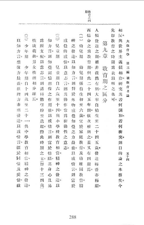 民国教育史料丛刊（总目提要+教育学）