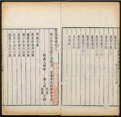 哈佛燕京图书馆藏明代史料汇编