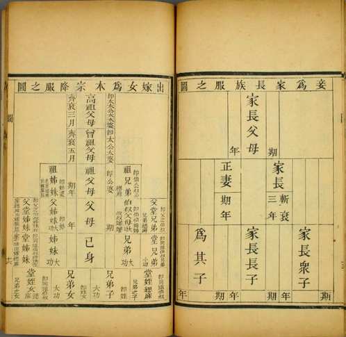 国学典藏(第02部分) 国学典藏(第02部分)