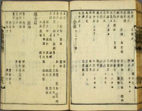 日藏汉文古籍珍本（医学圣典卷）