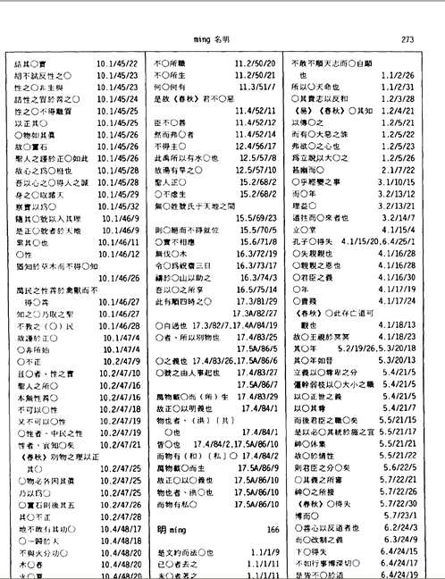 先秦两汉古籍逐辽索引丛刊