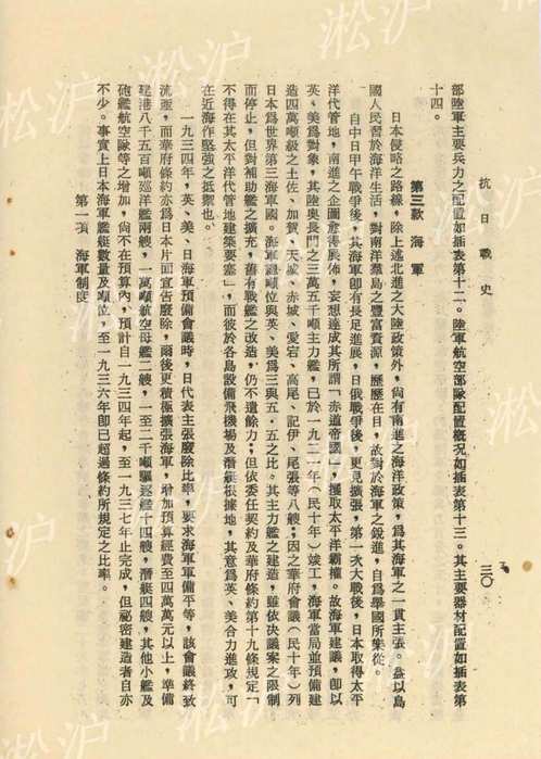 抗日战史