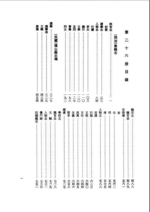 地方志人物传记资料丛刊 华东卷 上编