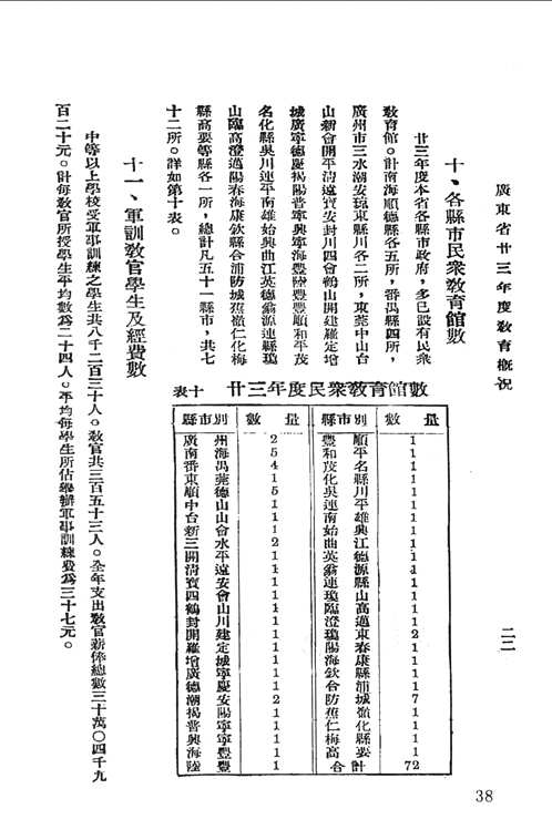 民国教育统计资料汇编