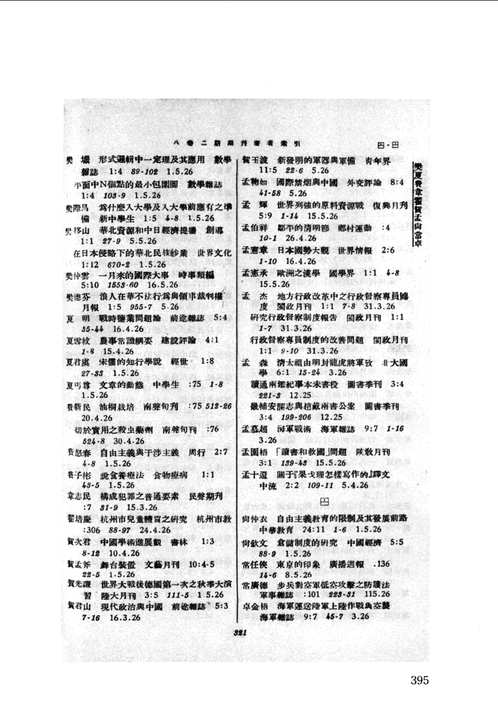 民国时期期刊索引