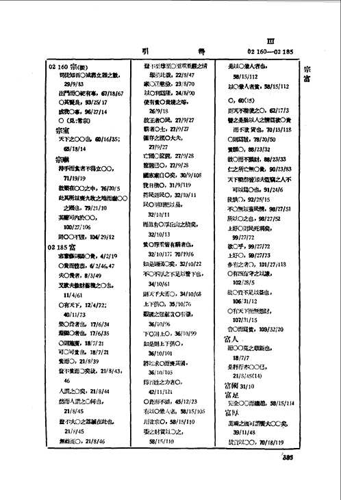 引得集萃(共91册)