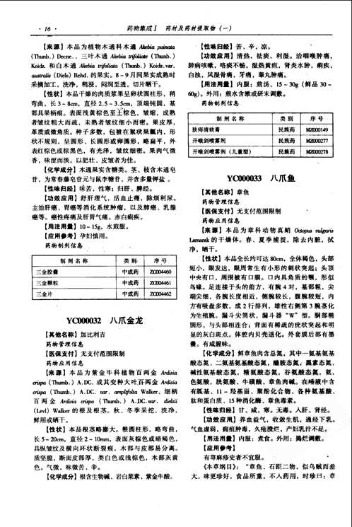 药物集成
