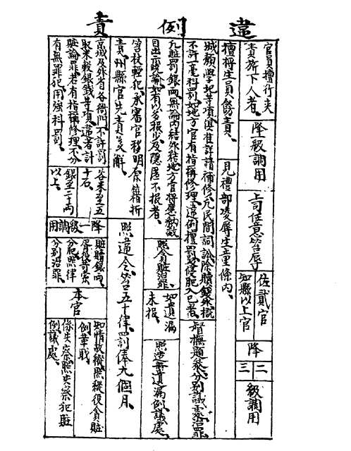 清代六部文案手折
