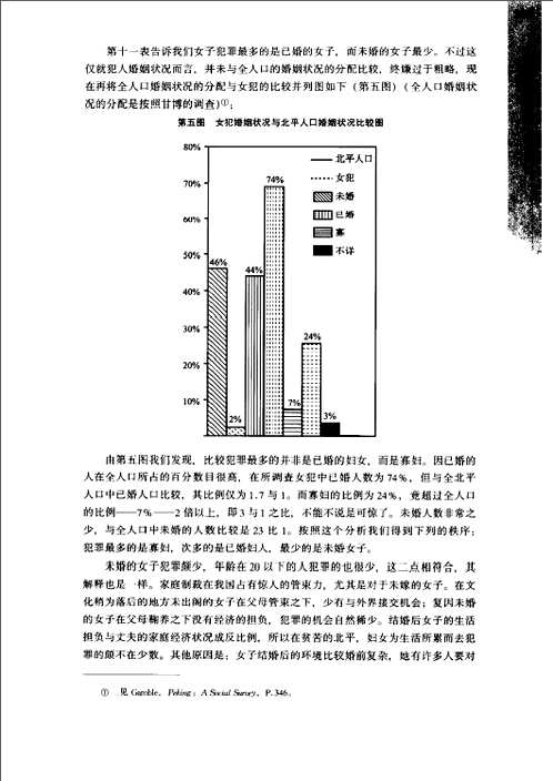 民国时期社会调查丛编、二编